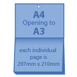 A4 opening to A3
